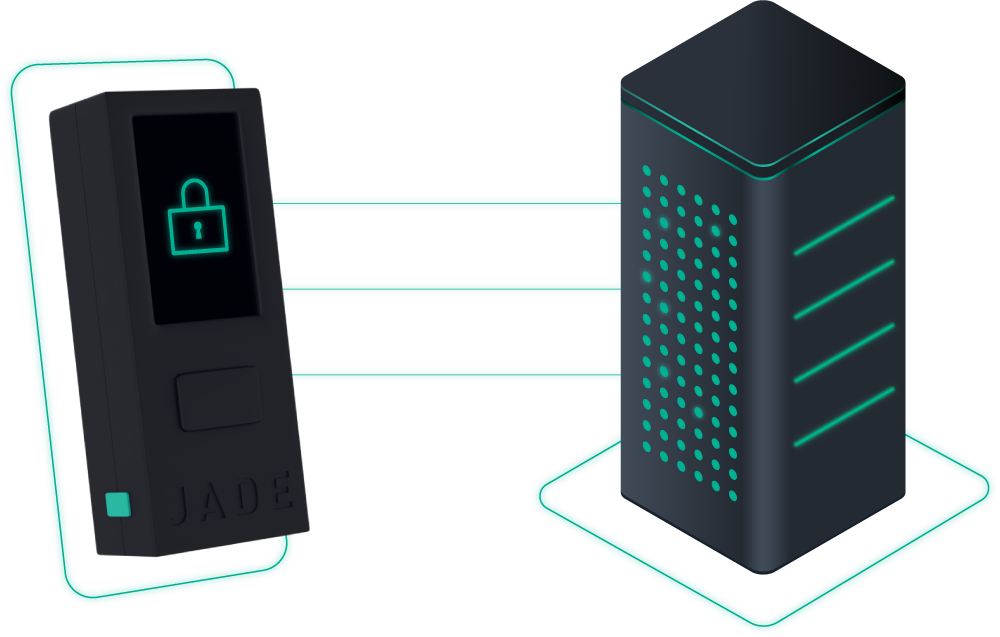 Blockstream Jade - Bitcoin Hardware Wallet - Camera - Bluetooth - USB-C -  240 mAh Battery - Secure Your Bitcoin Offline